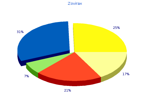 purchase generic zovirax online