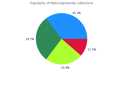 cost of metoclopramide