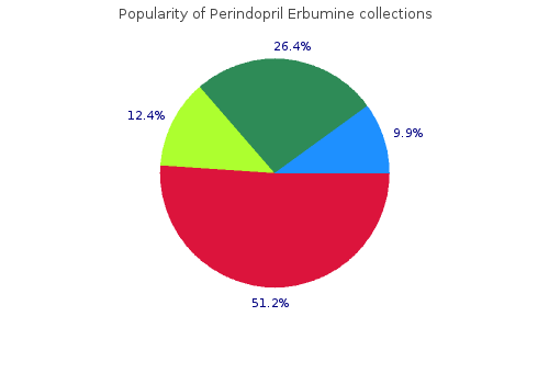 purchase perindopril erbumine now