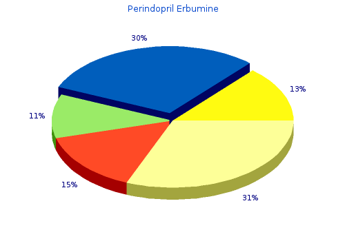 trusted perindopril erbumine 2 mg