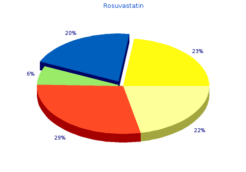cheap rosuvastatin 10 mg without prescription