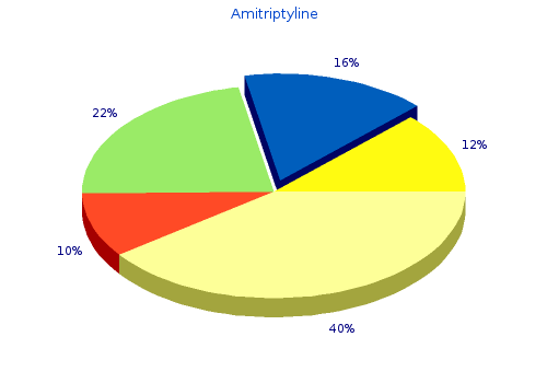 amitriptyline 25 mg mastercard