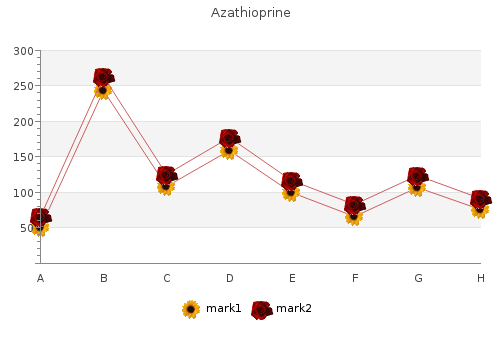 cheap azathioprine 50mg online