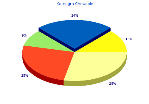 order kamagra chewable 100 mg