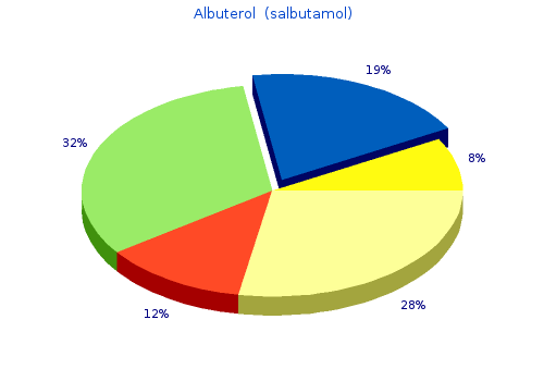buy discount albuterol (salbutamol) 100 mcg on-line
