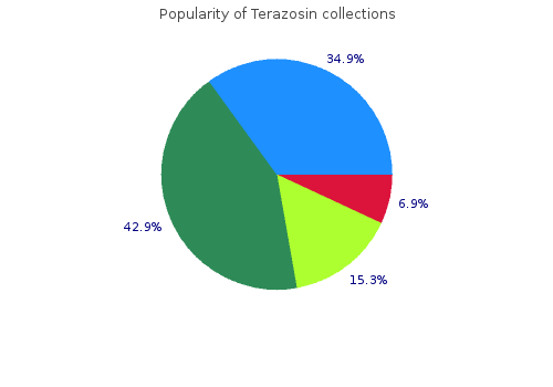 buy 1 mg terazosin amex