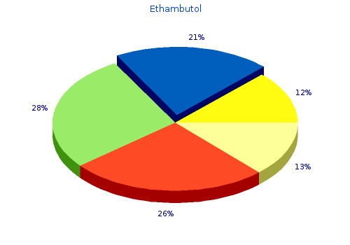 purchase 400mg ethambutol mastercard