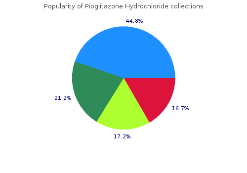 cheap pioglitazone hydrochloride online