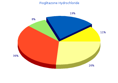 trusted pioglitazone hydrochloride 45 mg