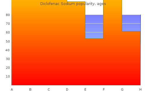 50 mg diclofenac sodium amex