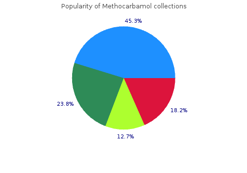 generic 500 mg methocarbamol fast delivery