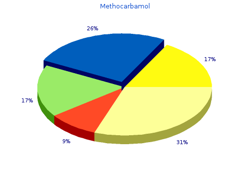 discount methocarbamol 500mg free shipping