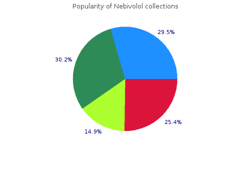 order 2.5 mg nebivolol overnight delivery