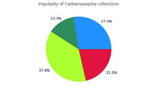 purchase online carbamazepine