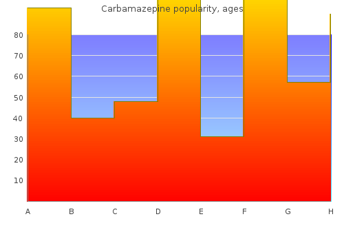 buy discount carbamazepine 400 mg on-line