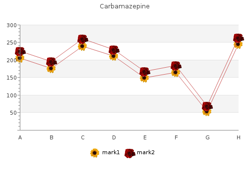 order discount carbamazepine on line