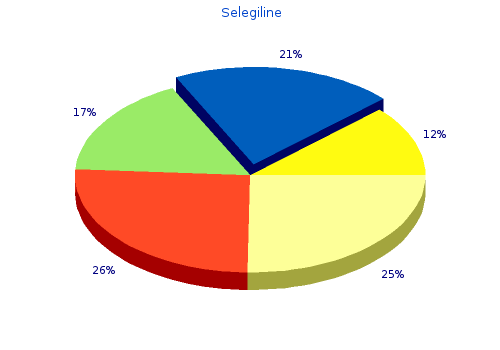 selegiline 5mg discount