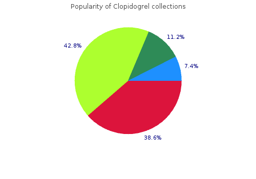 order clopidogrel line