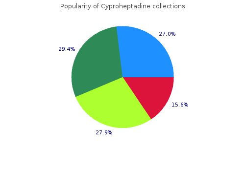 order cyproheptadine australia