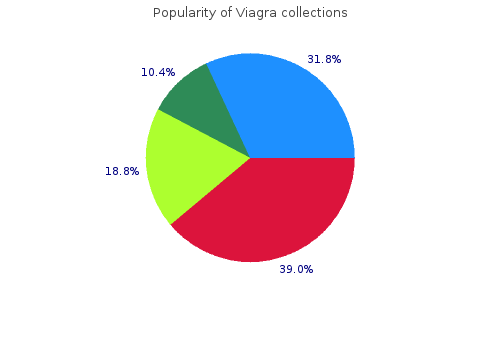 purchase 25mg viagra