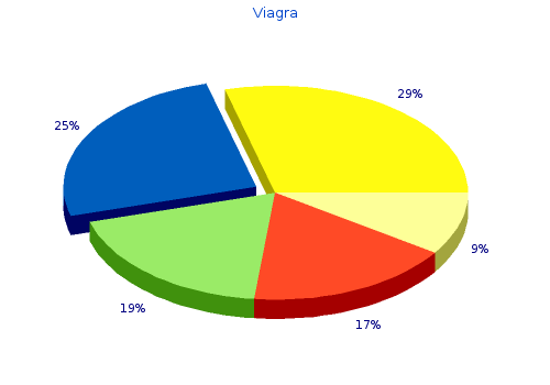 viagra 100 mg line