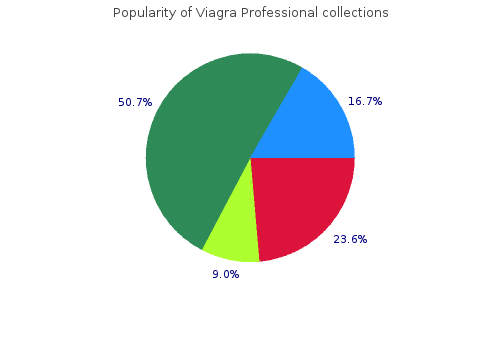 discount viagra professional 100mg without prescription