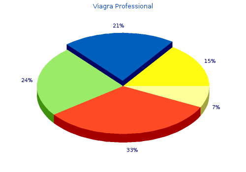 viagra professional 100mg low price
