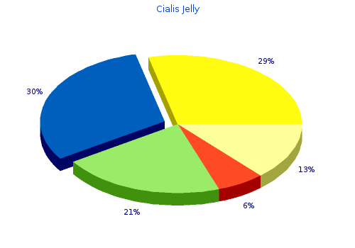 discount cialis jelly 20 mg on-line