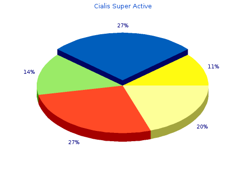 purchase cialis super active on line