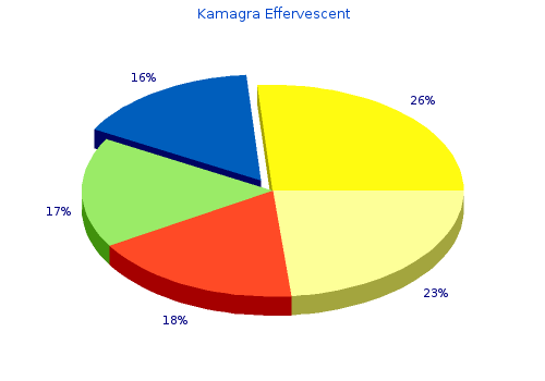 purchase kamagra effervescent 100 mg overnight delivery