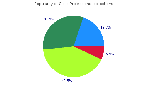 order cialis professional with paypal