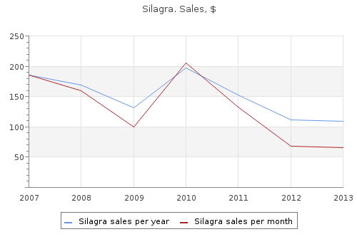 purchase 50mg silagra free shipping