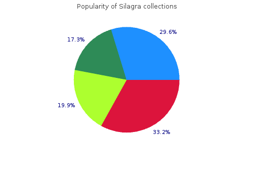 buy generic silagra online