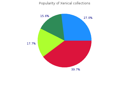 buy xenical online from canada