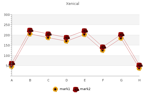 discount xenical 60mg amex