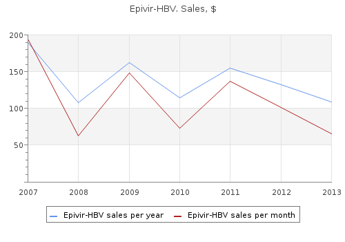 generic epivir-hbv 150mg on line