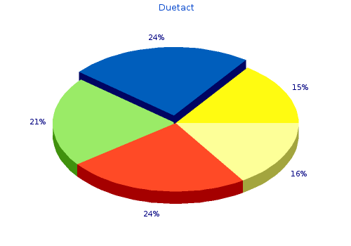 purchase duetact cheap online