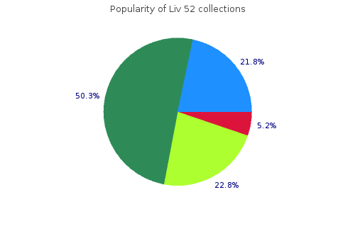 liv 52 120 ml line