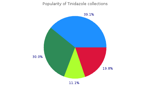discount tinidazole 1000mg free shipping