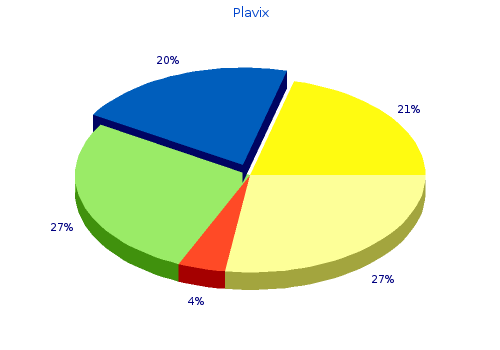 order 75mg plavix free shipping