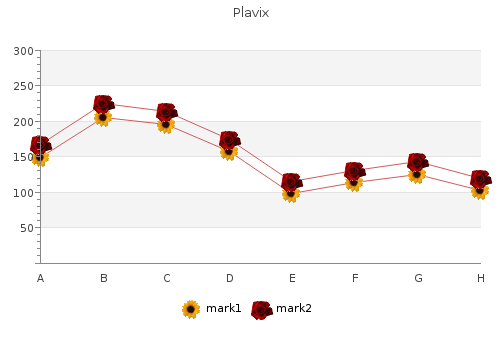 order plavix 75 mg