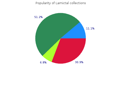 buy lamictal 200 mg amex