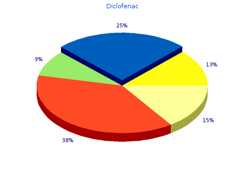purchase diclofenac 100mg line