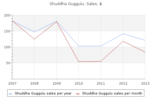 shuddha guggulu 60caps low price