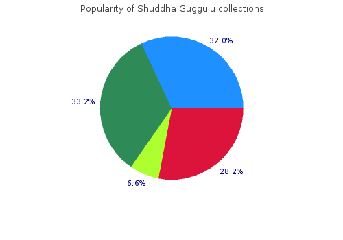 buy cheapest shuddha guggulu and shuddha guggulu