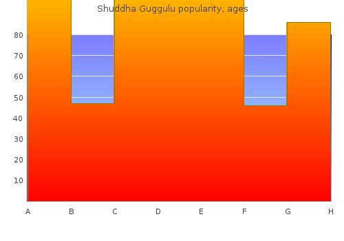 buy 60 caps shuddha guggulu overnight delivery