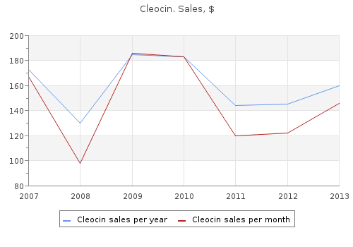 discount cleocin 150 mg online