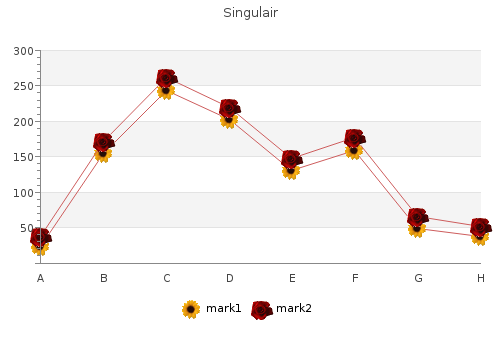 buy singulair online now