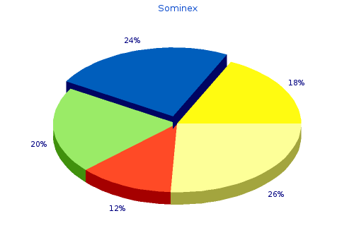 cheap sominex 25mg online