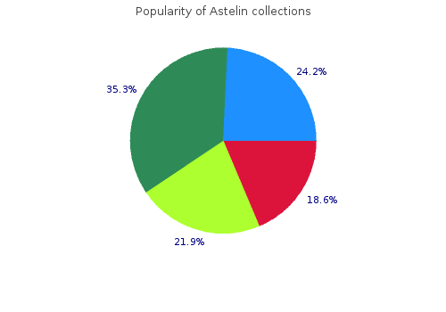 astelin 10 ml with visa